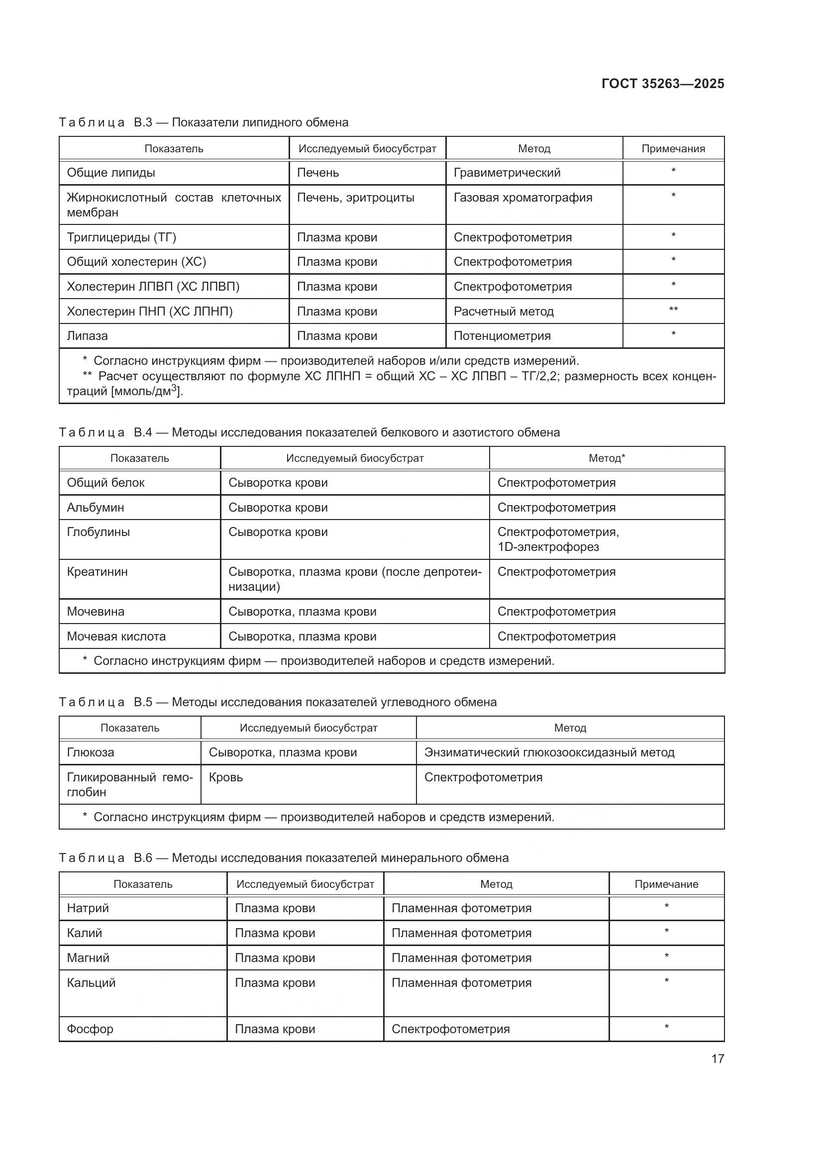 ГОСТ 35263-2025, страница 21