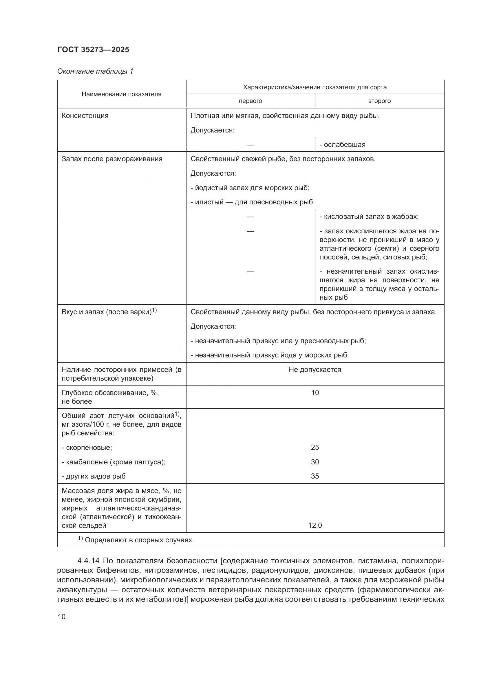 ГОСТ 35273-2025, страница 14