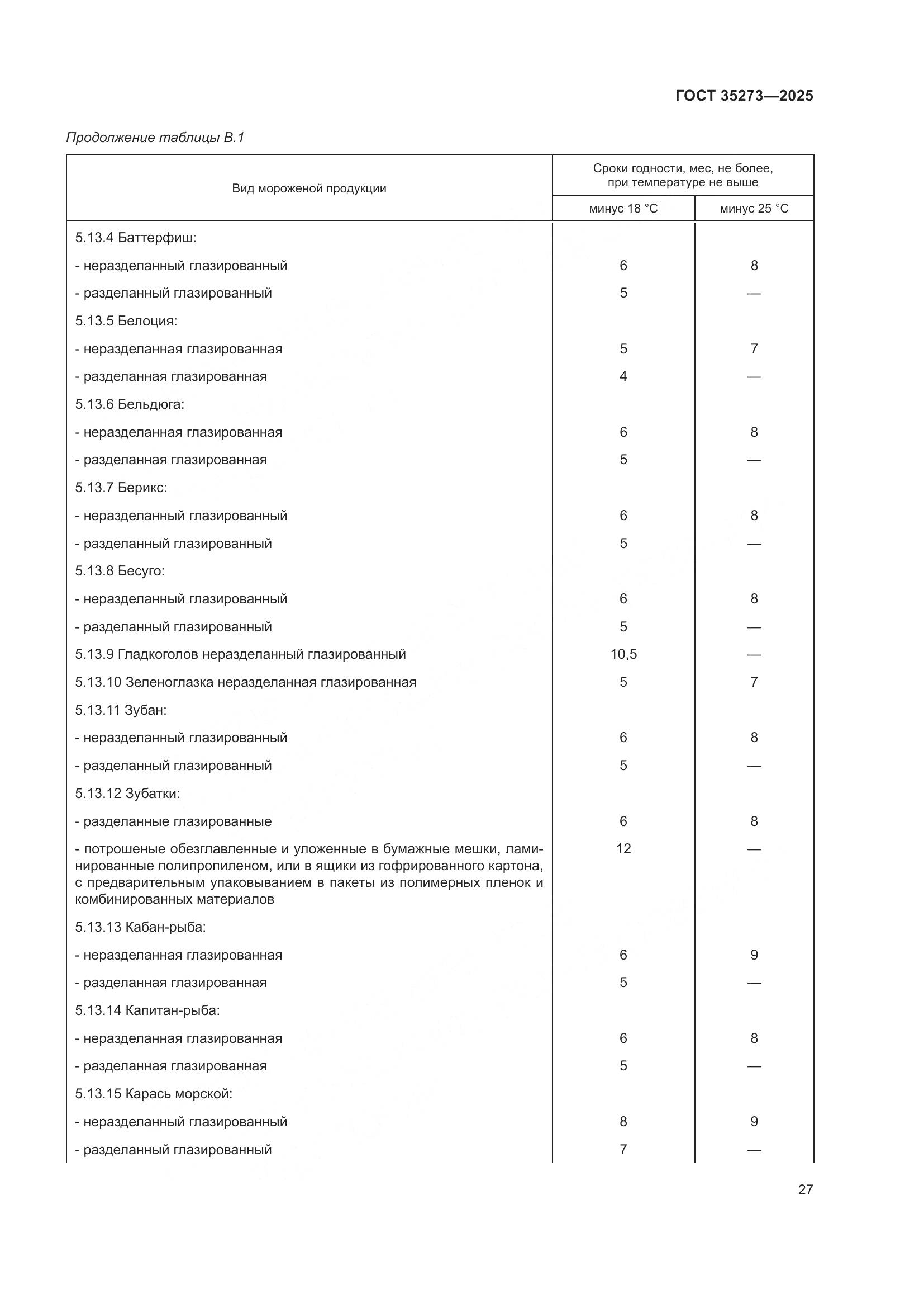 ГОСТ 35273-2025, страница 31
