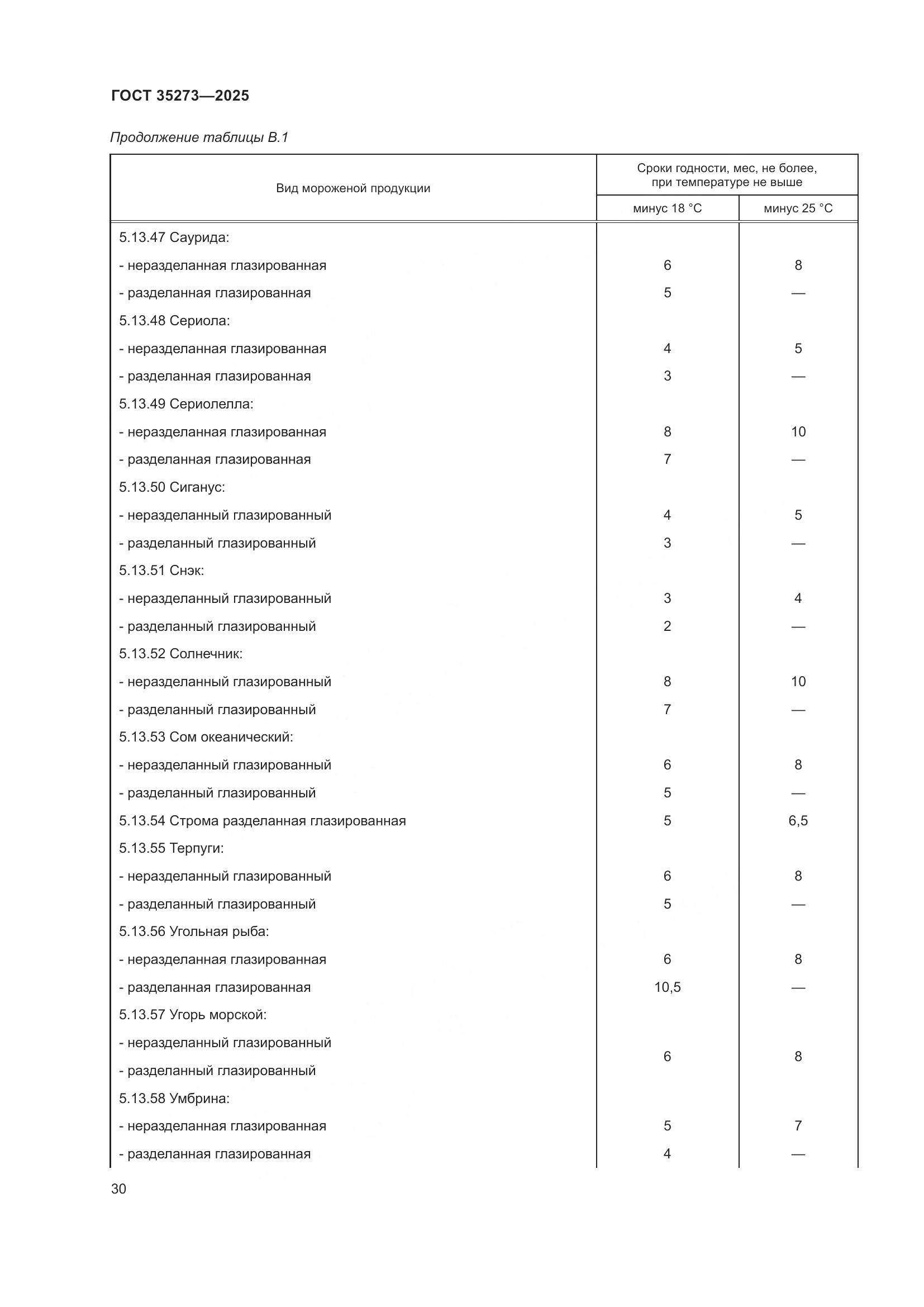 ГОСТ 35273-2025, страница 34
