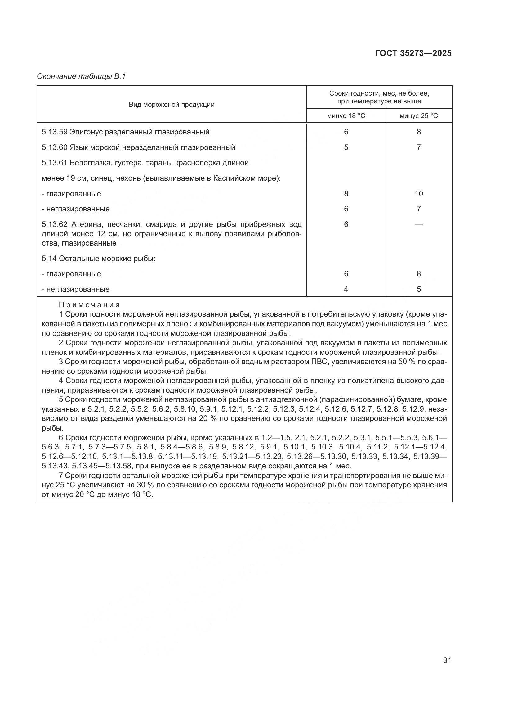ГОСТ 35273-2025, страница 35