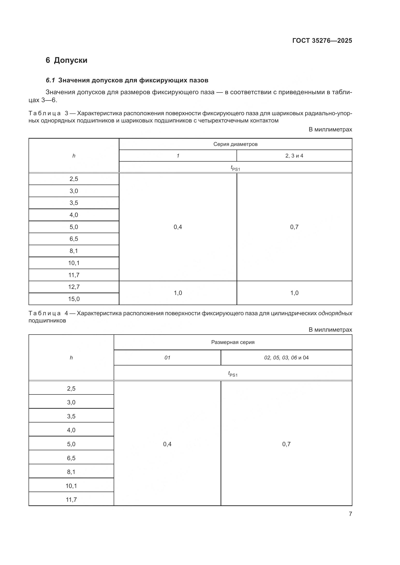 ГОСТ 35276-2025, страница 11