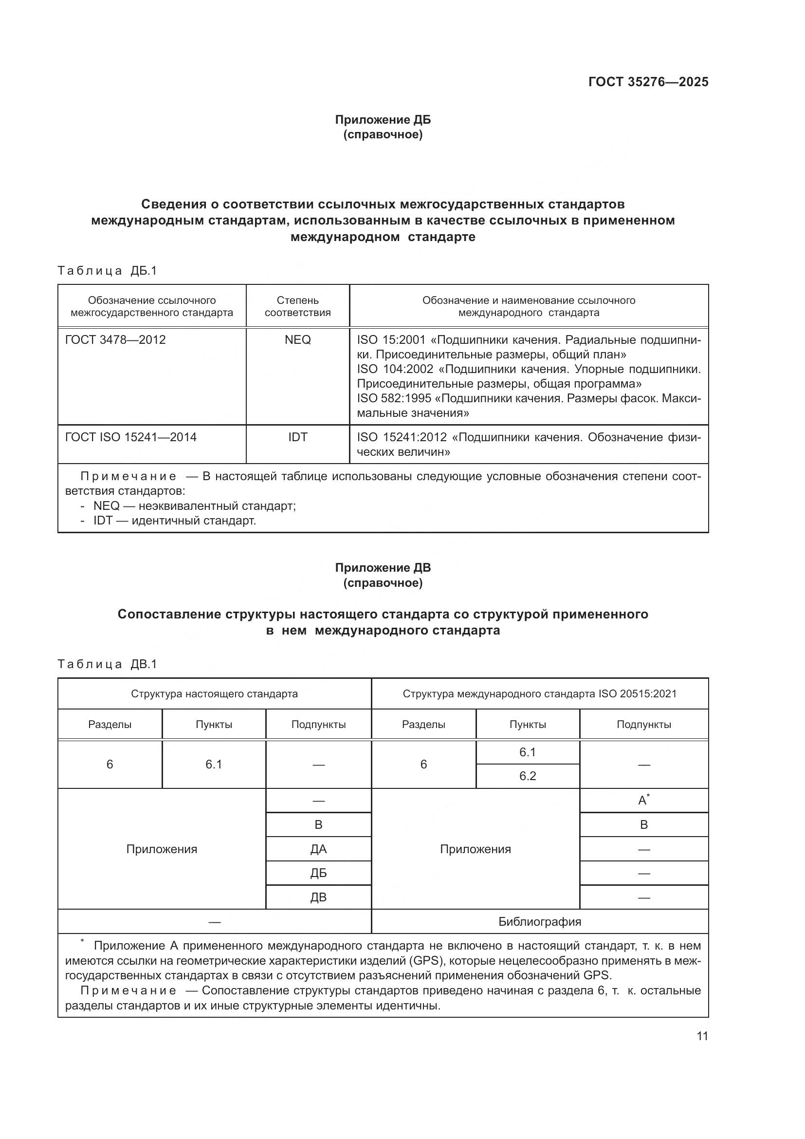 ГОСТ 35276-2025, страница 15