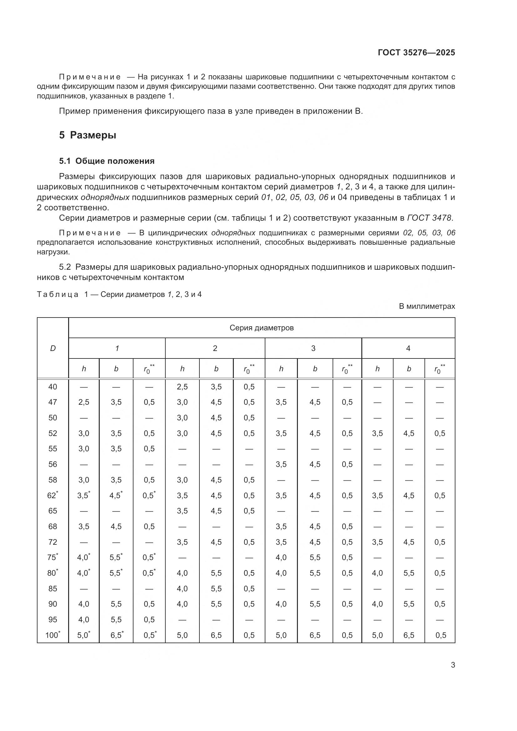 ГОСТ 35276-2025, страница 7