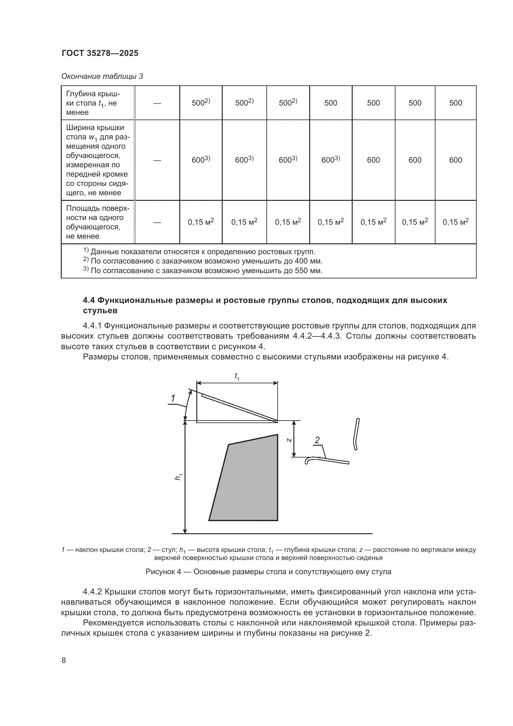 ГОСТ 35278-2025, страница 12