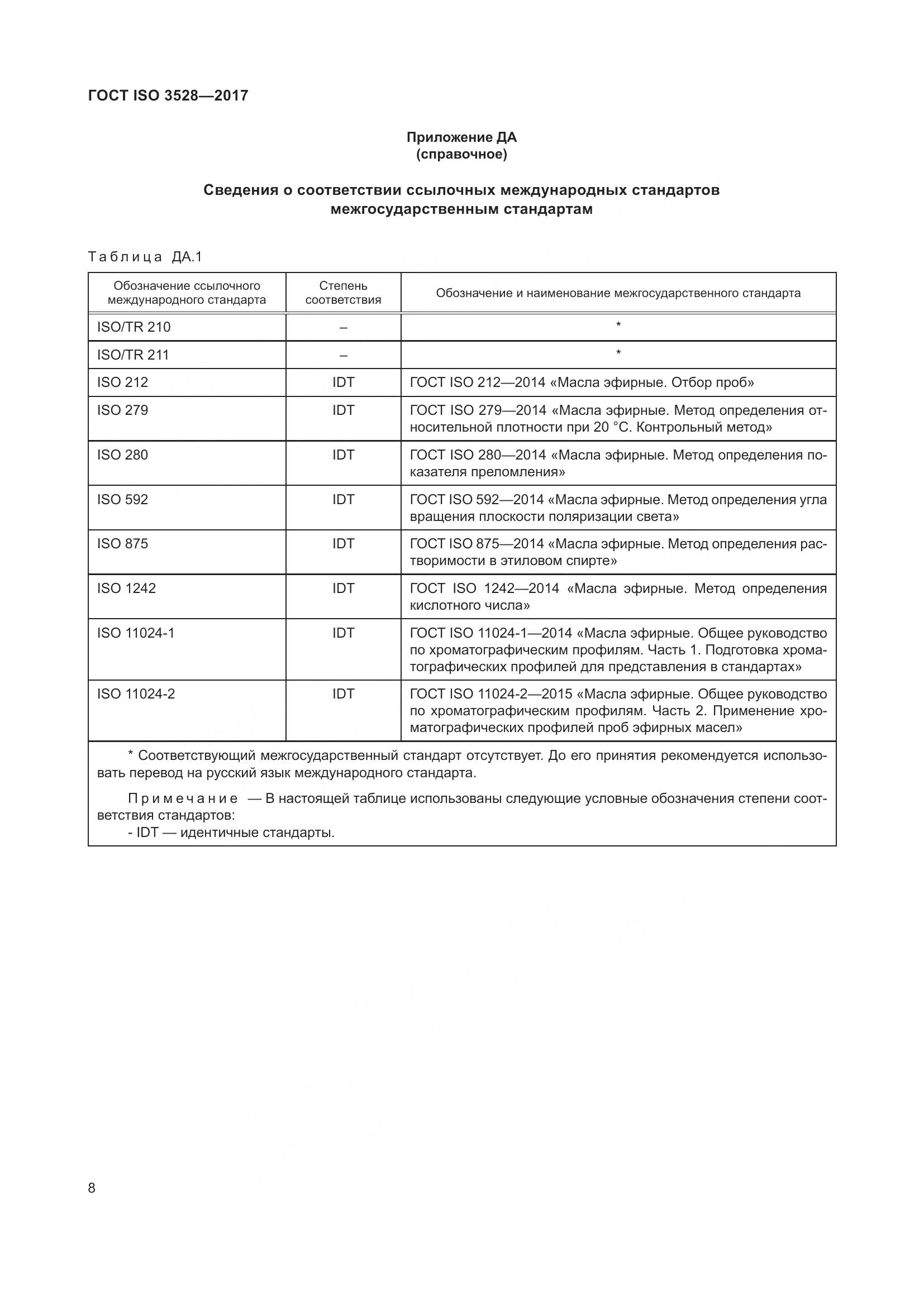ГОСТ ISO 3528-2017, страница 12
