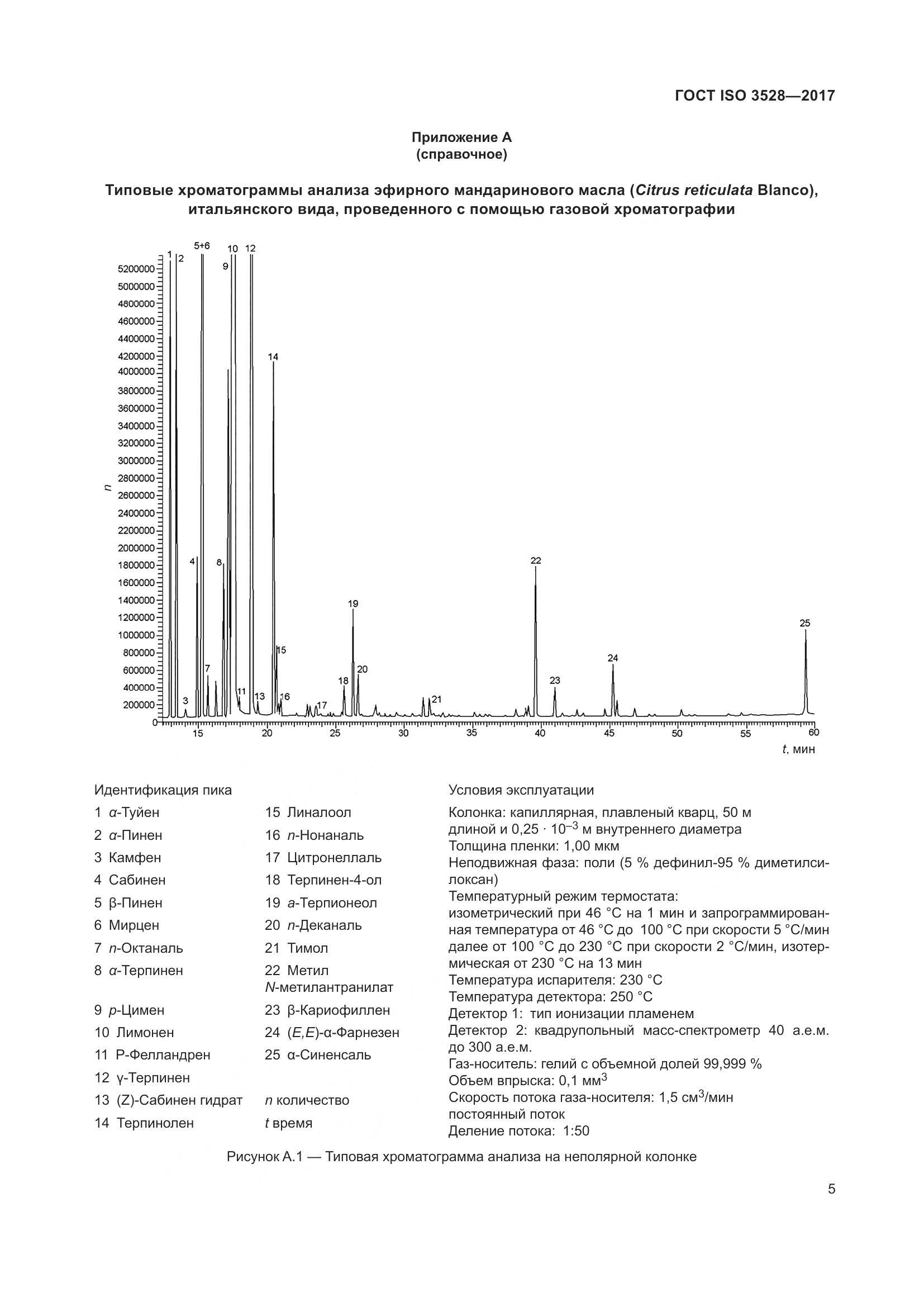 ГОСТ ISO 3528-2017, страница 9