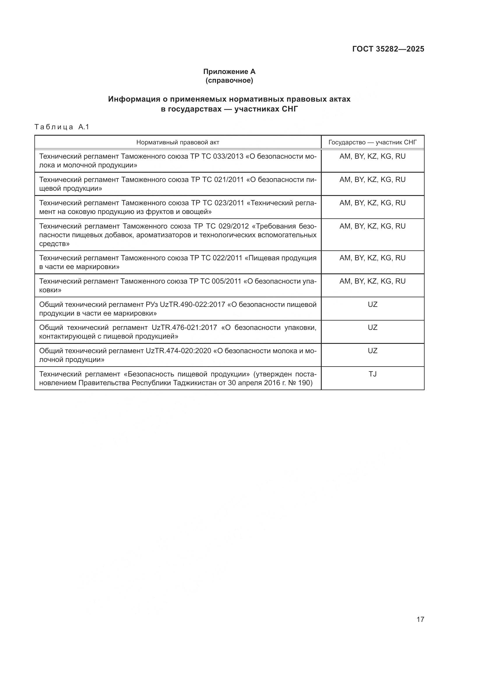 ГОСТ 35282-2025, страница 21