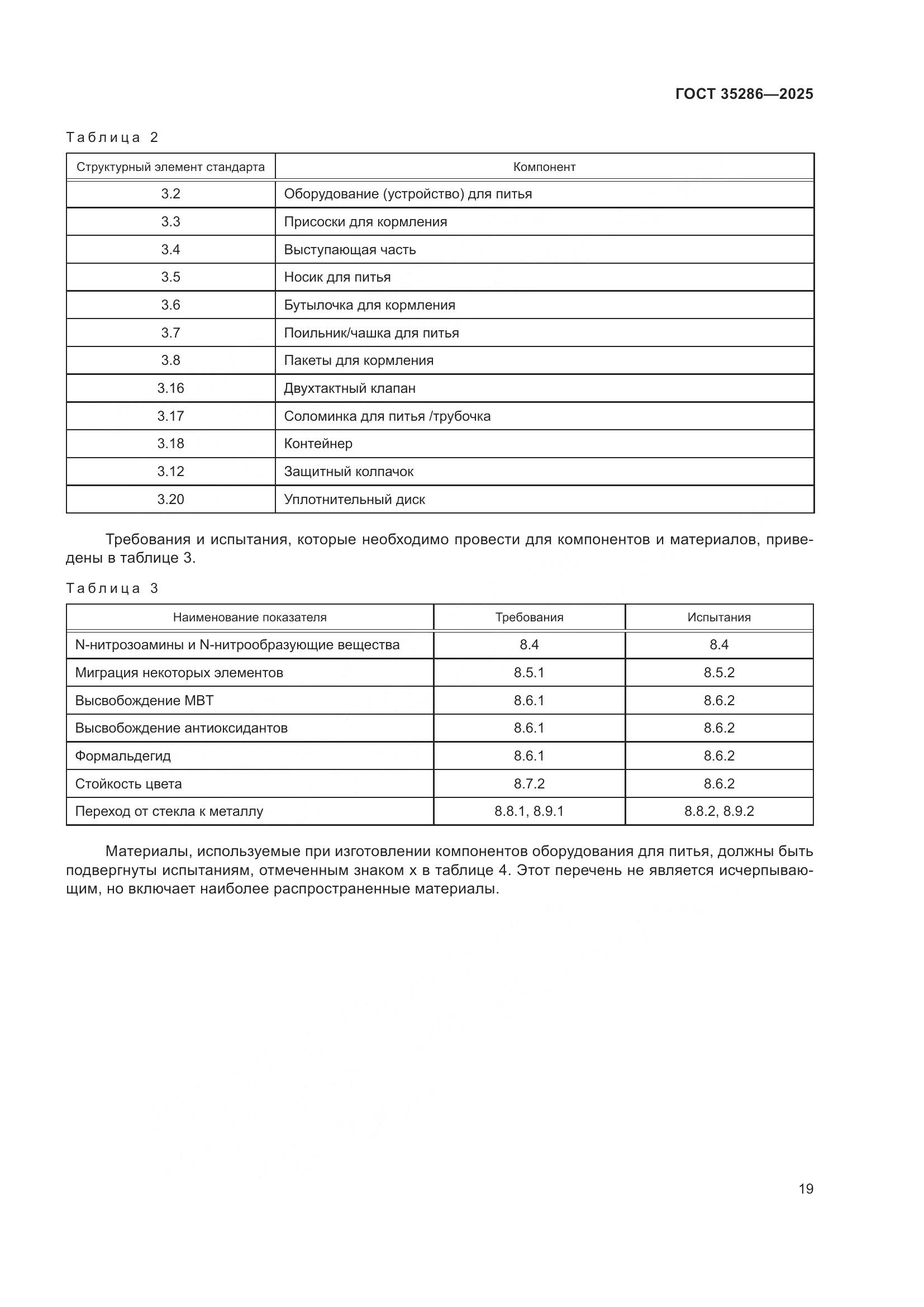ГОСТ 35286-2025, страница 23