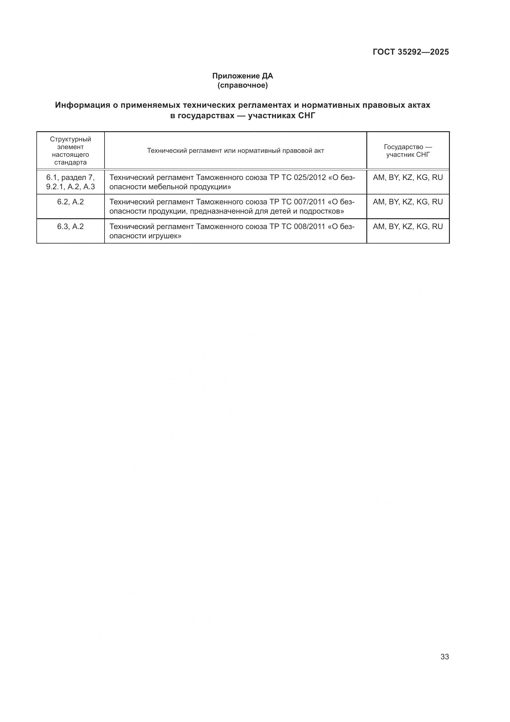 ГОСТ 35292-2025, страница 37