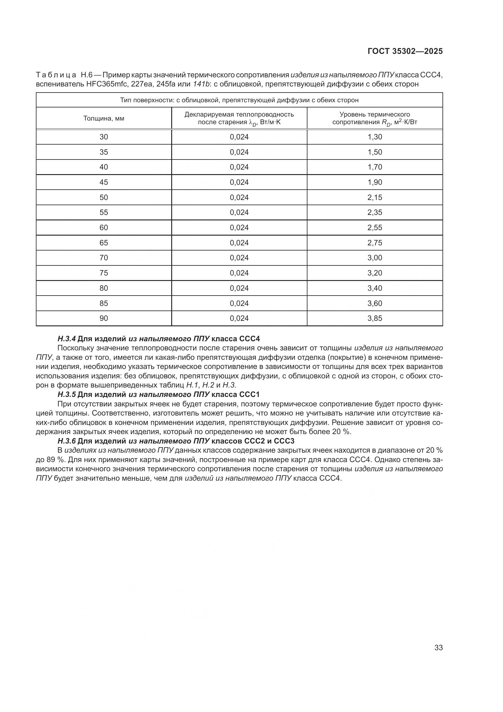ГОСТ 35302-2025, страница 39