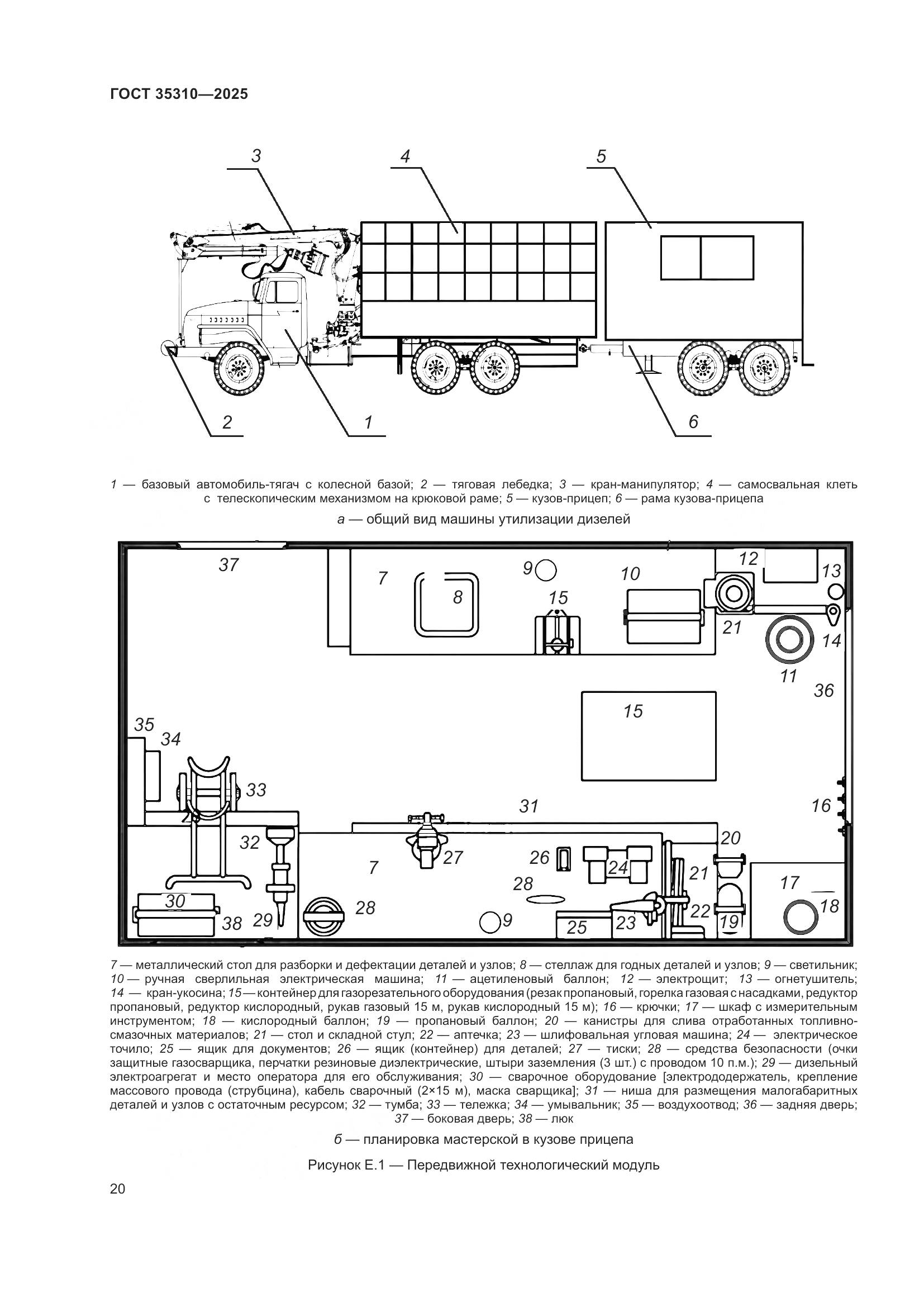 ГОСТ 35310-2025, страница 24