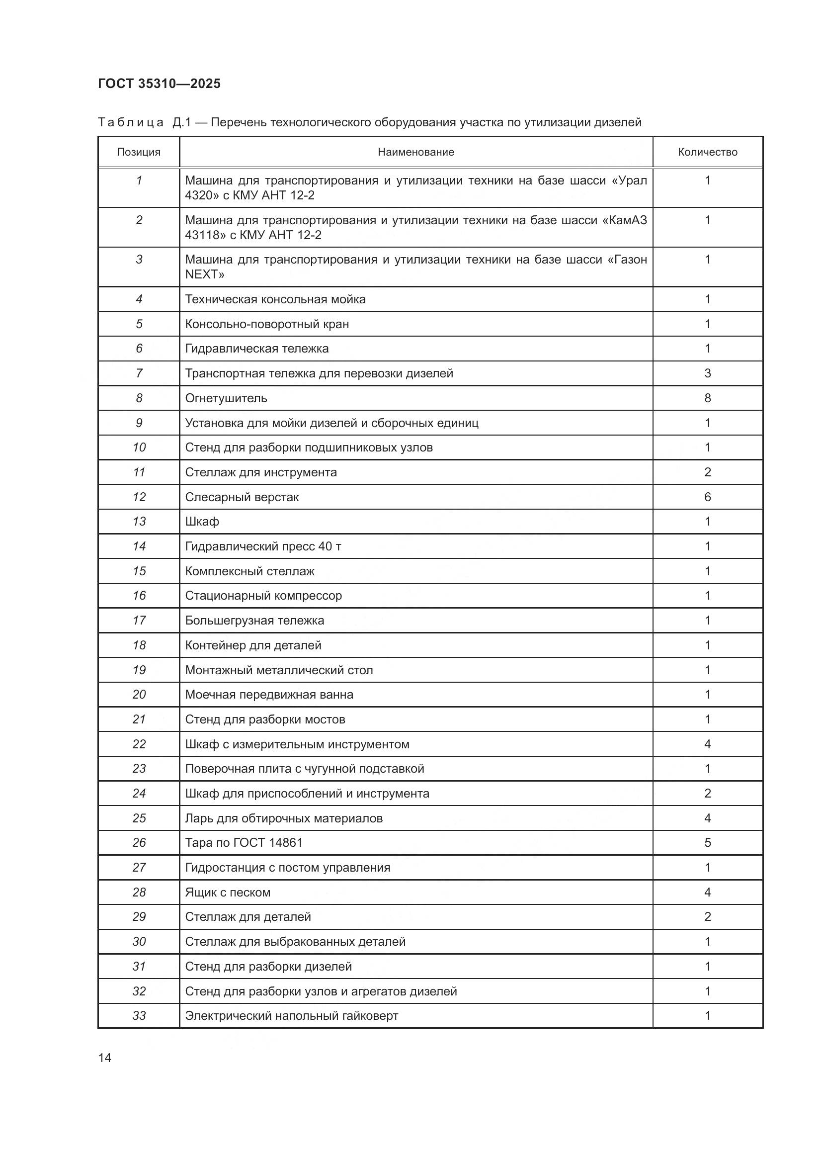 ГОСТ 35310-2025, страница 18