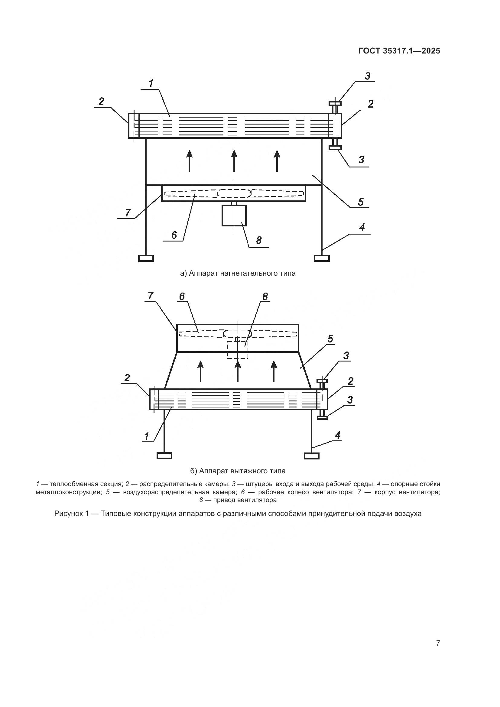 ГОСТ 35317.1-2025, страница 11