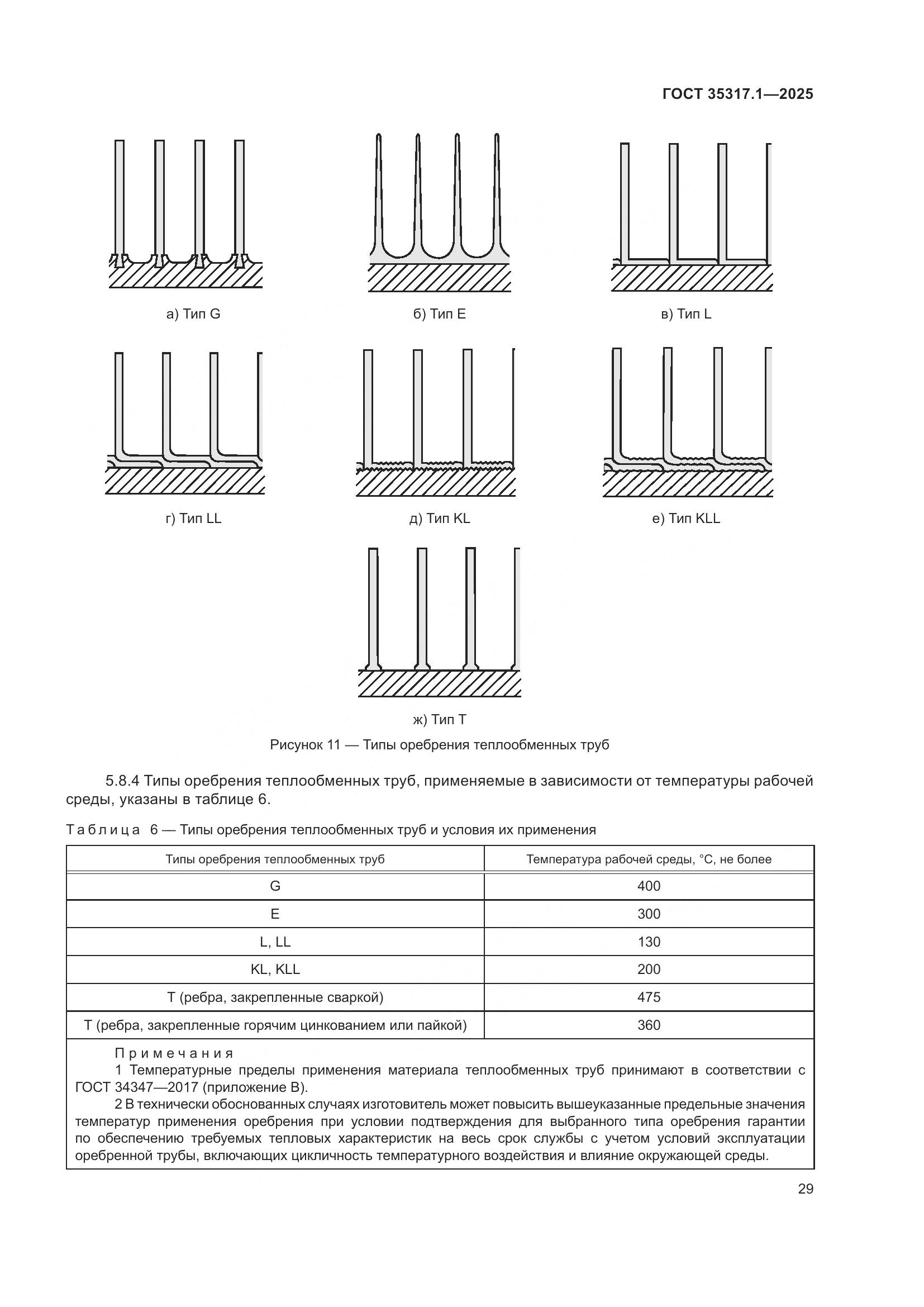 ГОСТ 35317.1-2025, страница 33