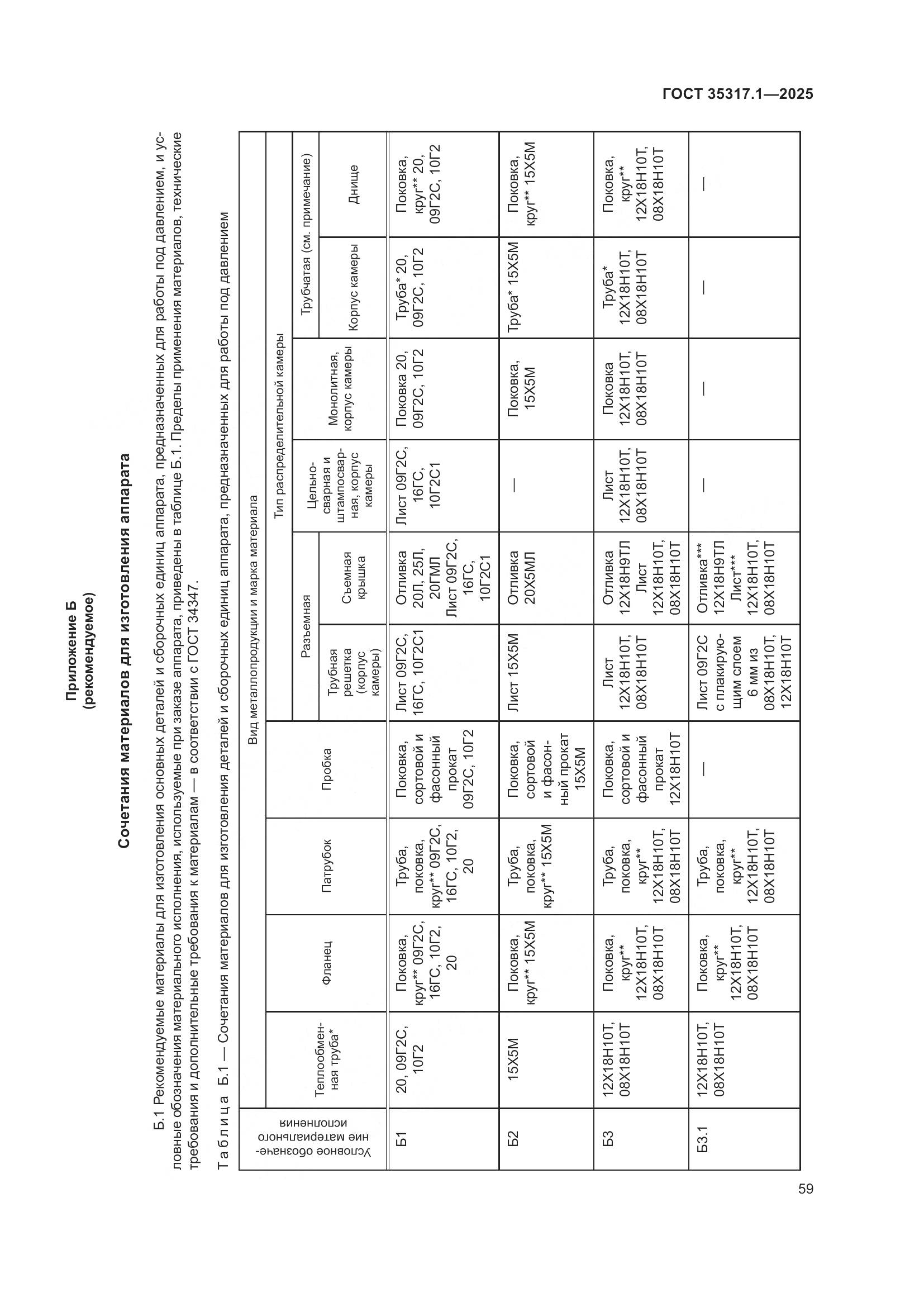 ГОСТ 35317.1-2025, страница 63