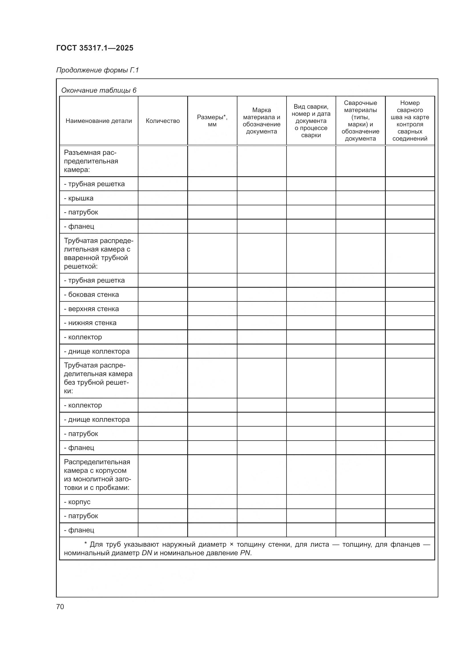 ГОСТ 35317.1-2025, страница 74