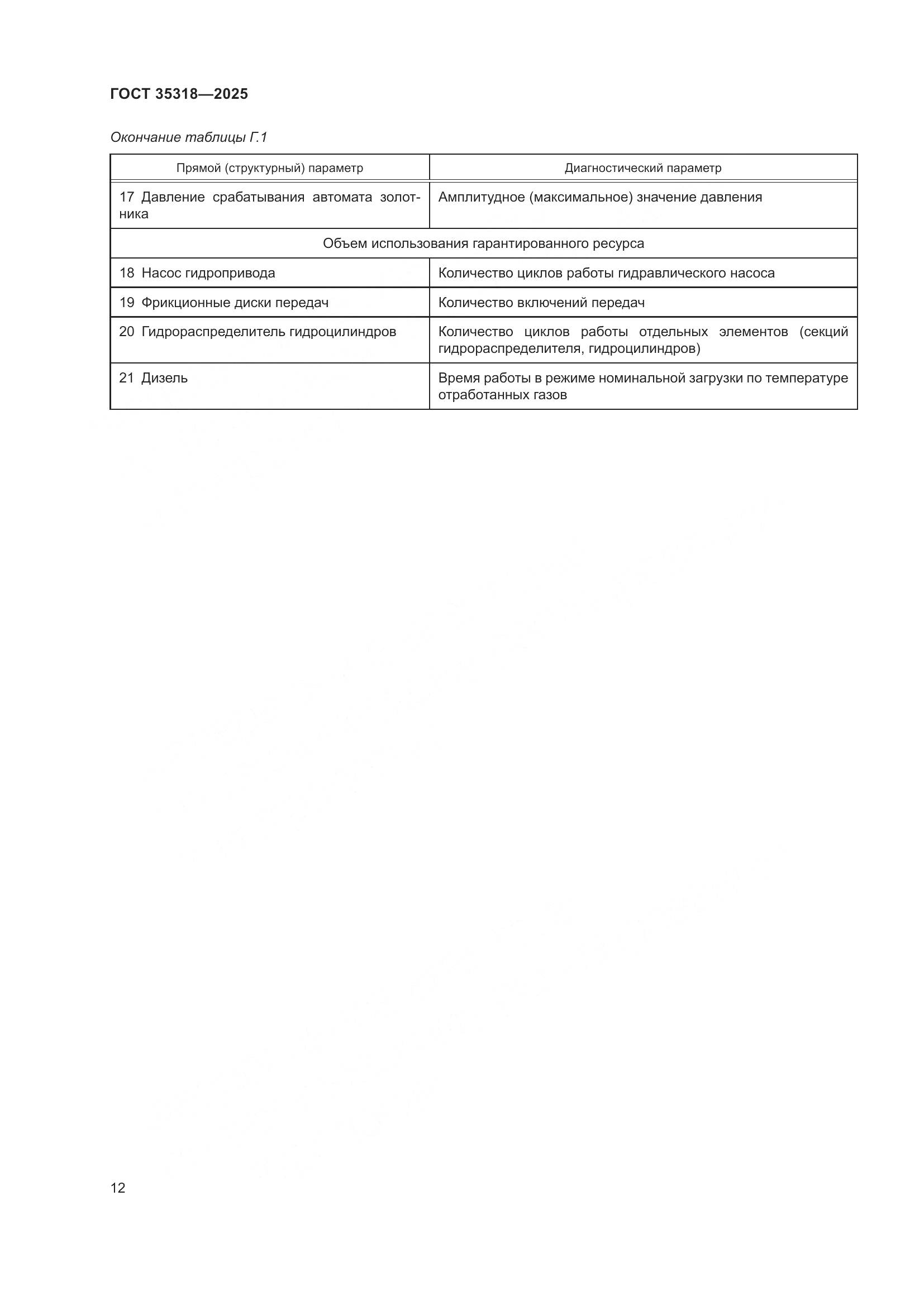 ГОСТ 35318-2025, страница 16
