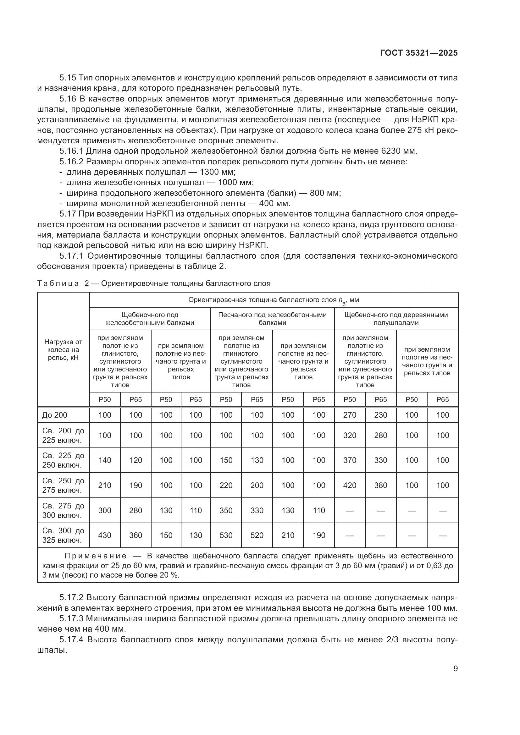 ГОСТ 35321-2025, страница 13