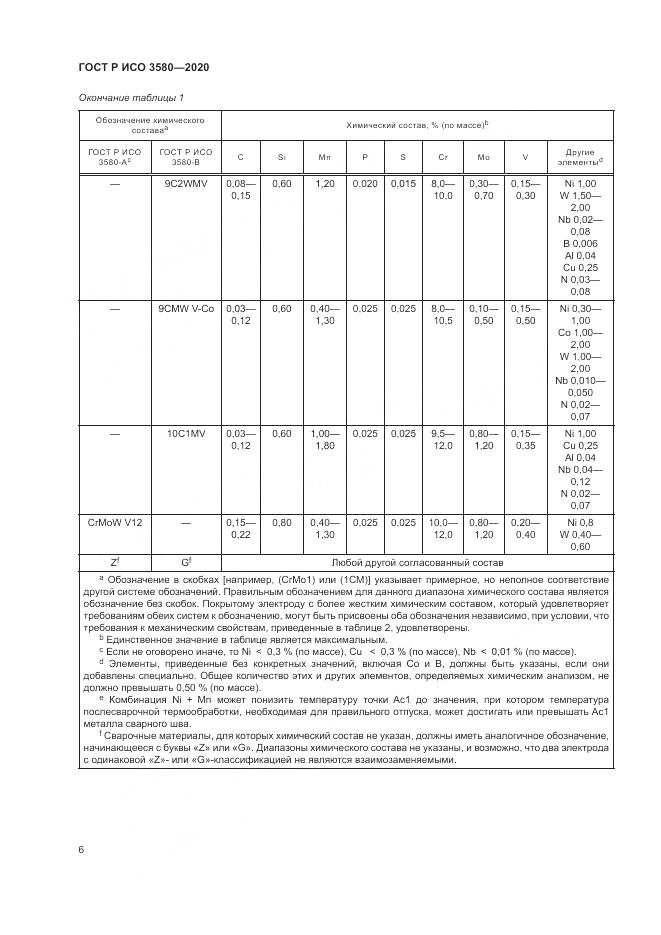 ГОСТ Р ИСО  3580-2020, страница 10