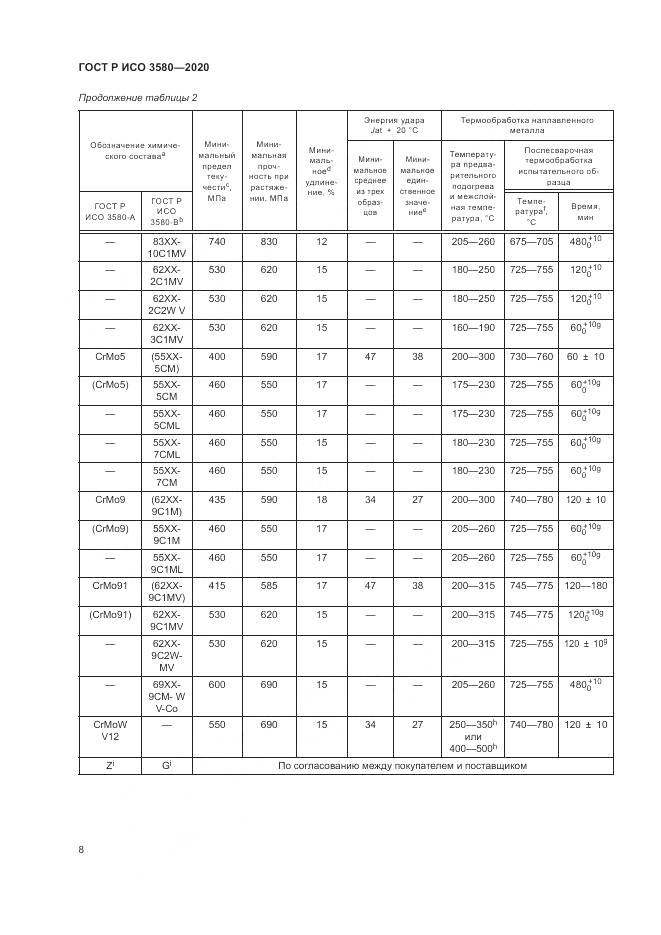 ГОСТ Р ИСО  3580-2020, страница 12