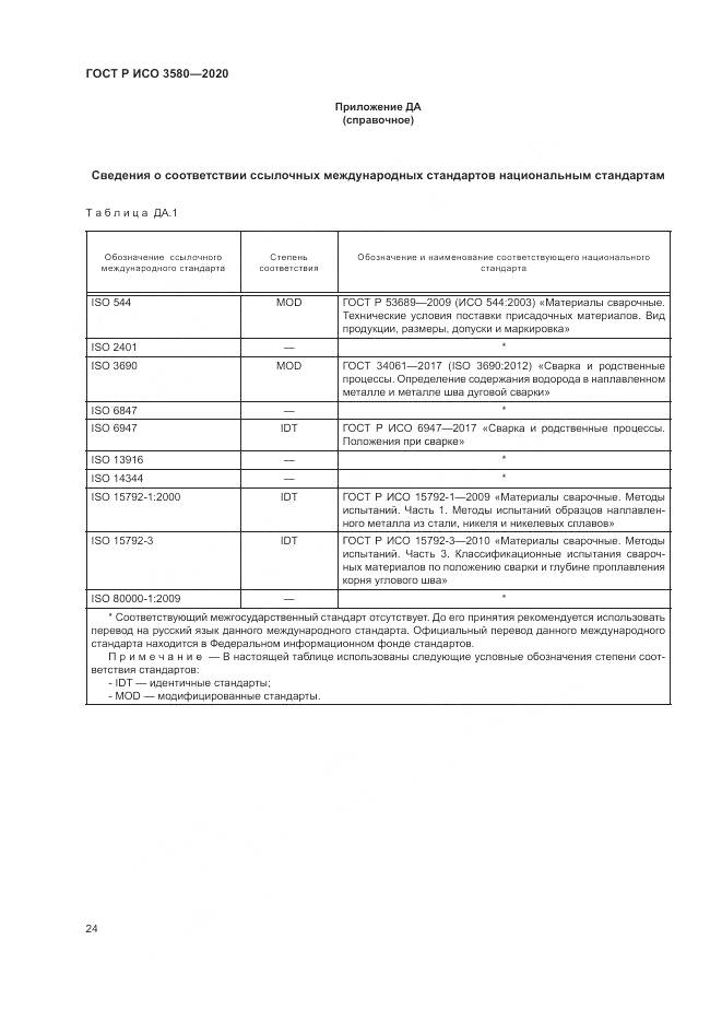 ГОСТ Р ИСО  3580-2020, страница 28