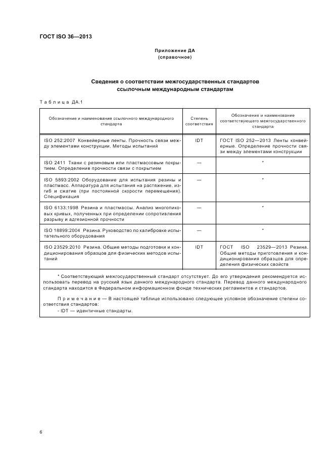 ГОСТ ISO 36-2013, страница 10