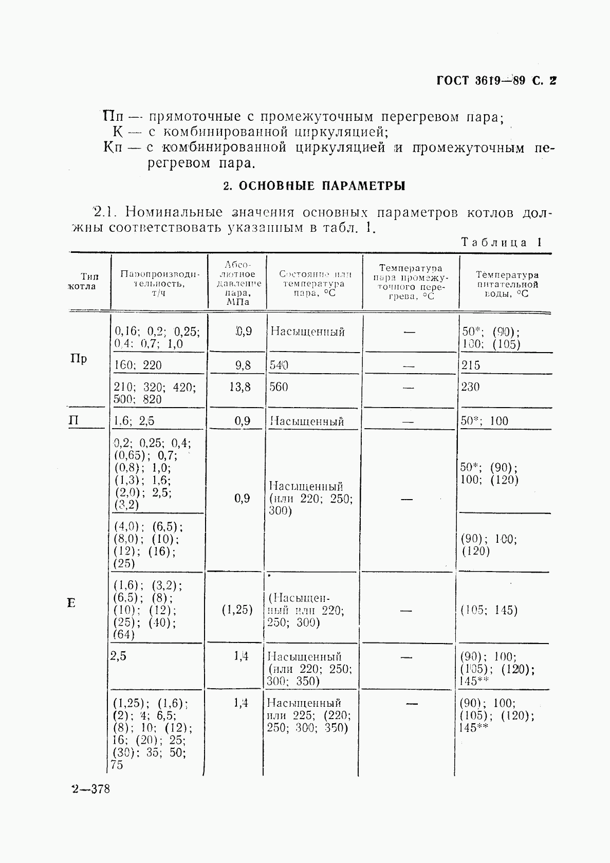 ГОСТ 3619-89, страница 3