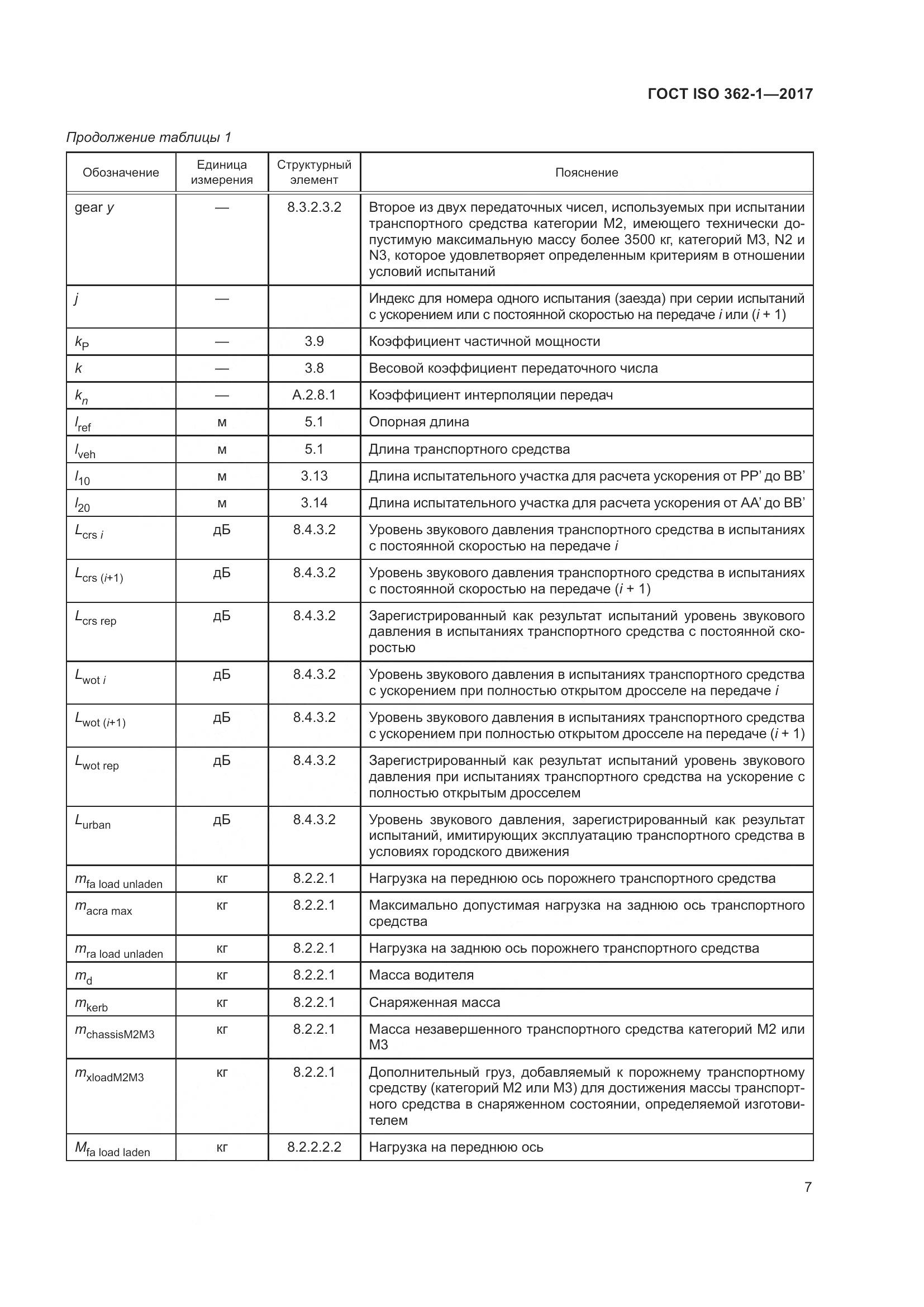 ГОСТ ISO  362-1-2017, страница 13