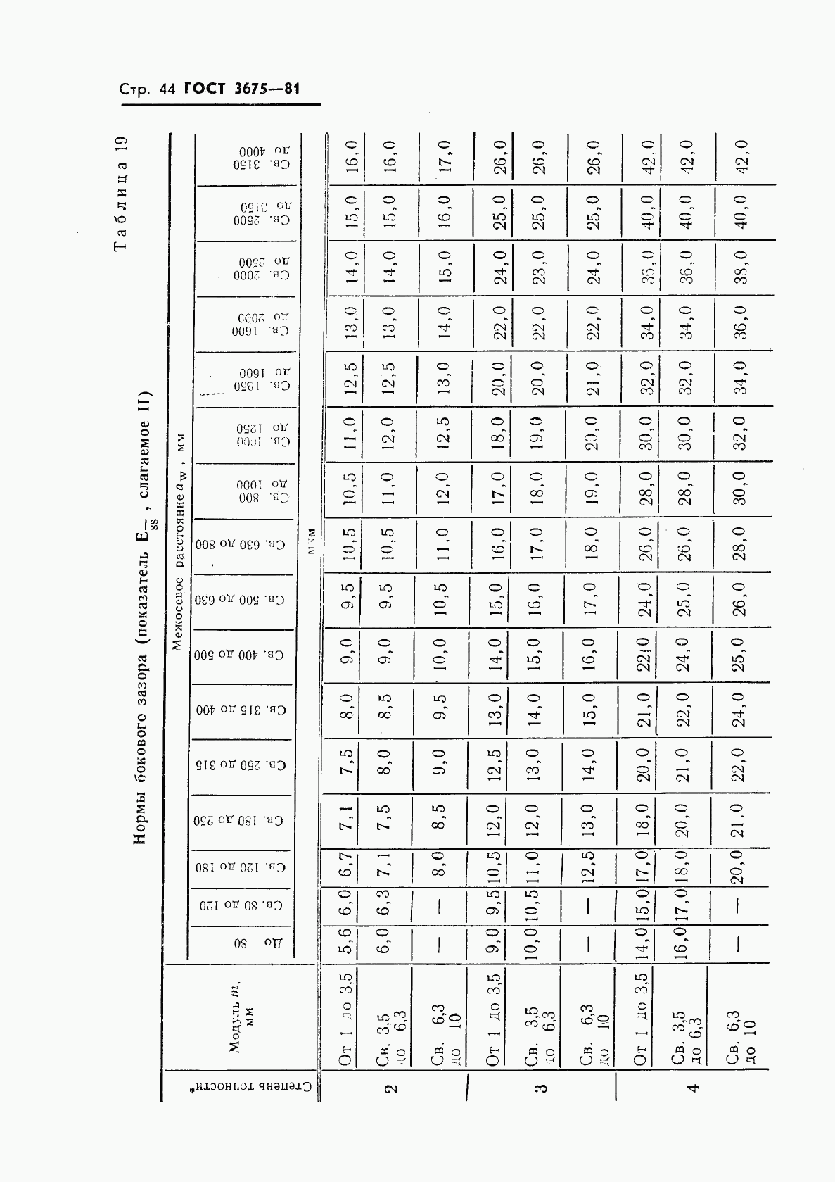 ГОСТ 3675-81, страница 46