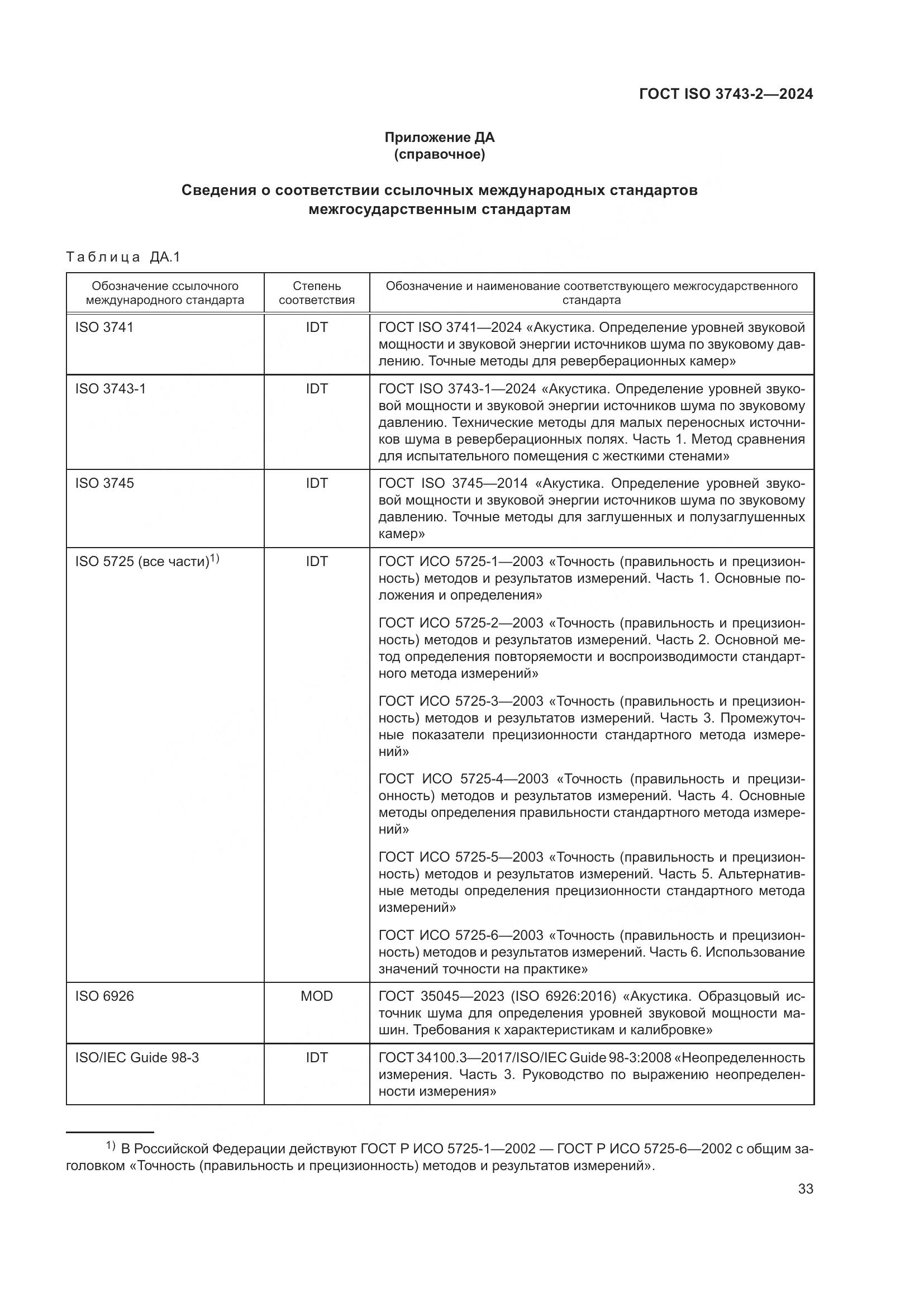 ГОСТ ISO 3743-2-2024, страница 39