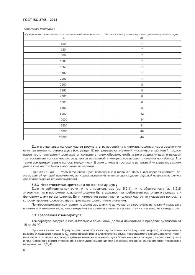 ГОСТ ISO 3745-2014, страница 12