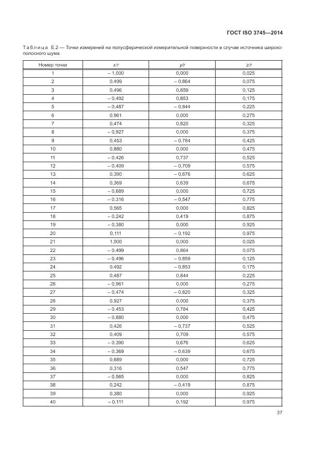 ГОСТ ISO 3745-2014, страница 41