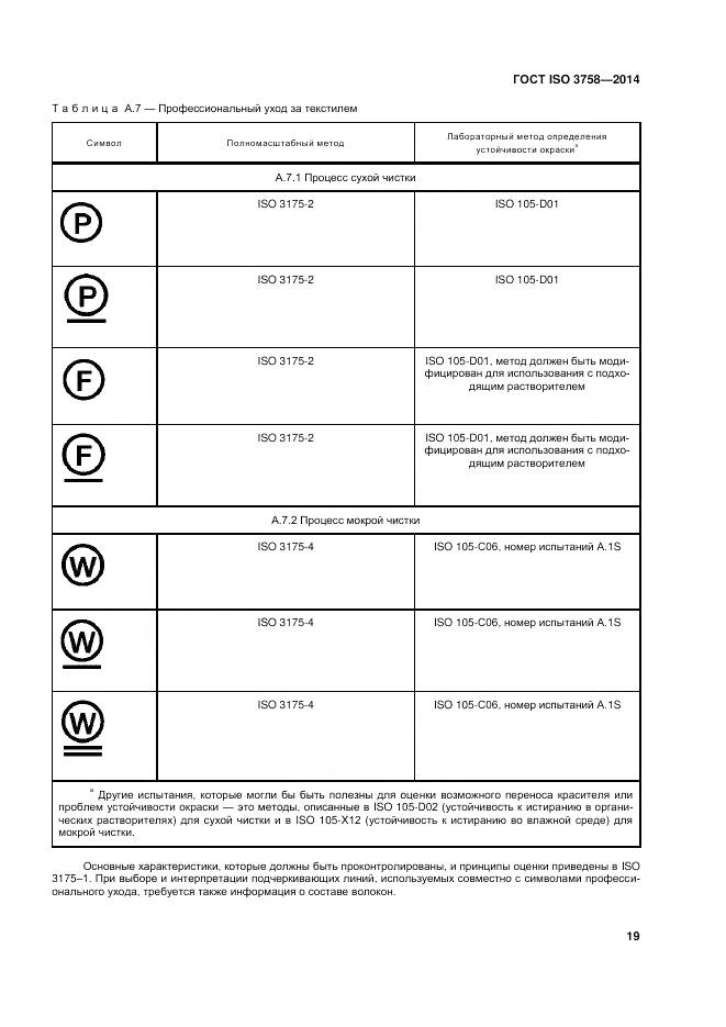 ГОСТ ISO 3758-2014, страница 23