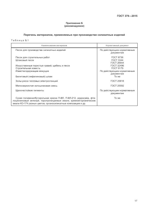 ГОСТ 379-2015, страница 21