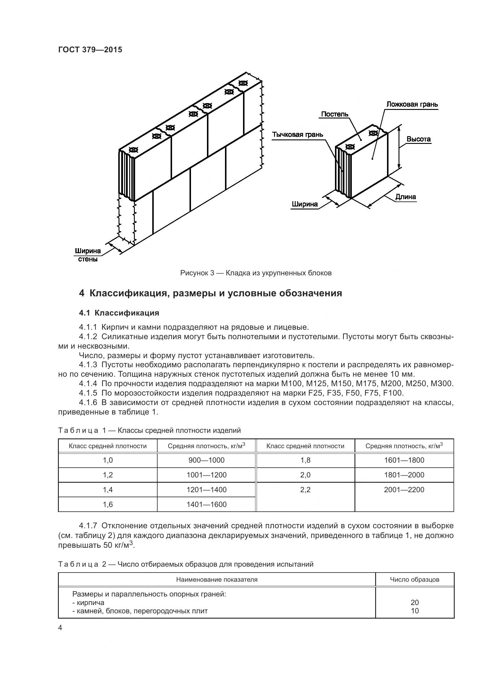 ГОСТ 379-2015, страница 8