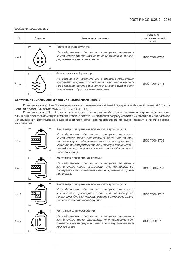 ГОСТ Р ИСО  3826-2-2021, страница 9