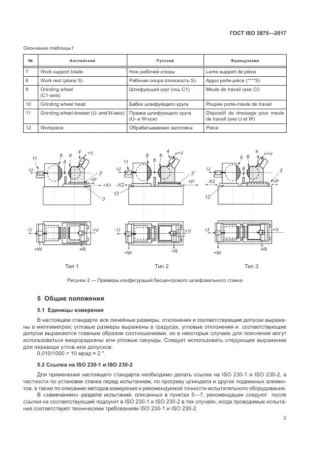 ГОСТ ISO 3875-2017, страница 9