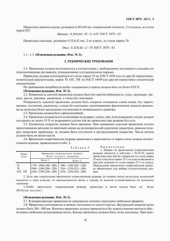 ГОСТ 3875-83, страница 3