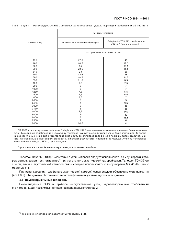 ГОСТ Р ИСО 389-1-2011, страница 7