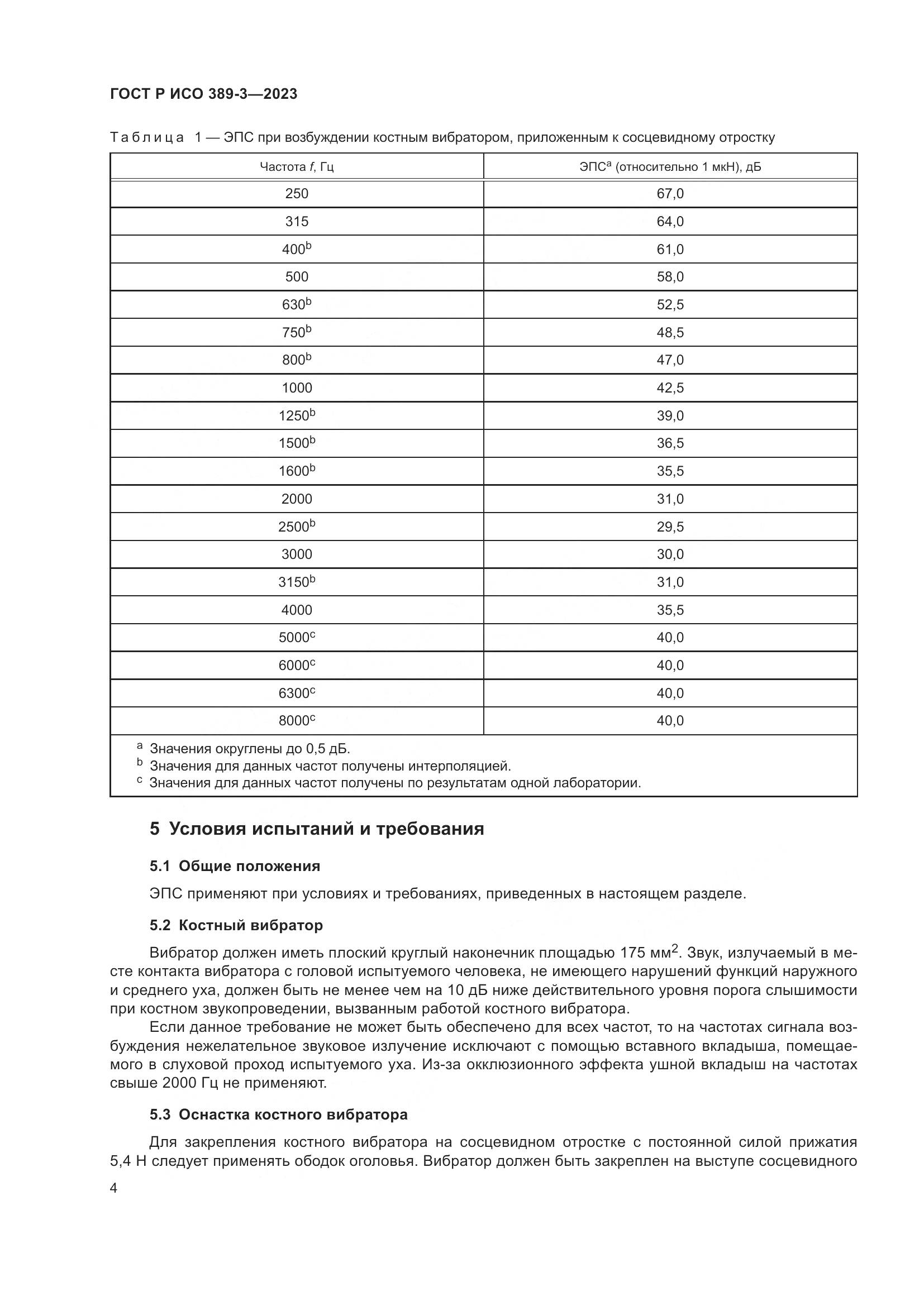 ГОСТ Р ИСО 389-3-2023, страница 8