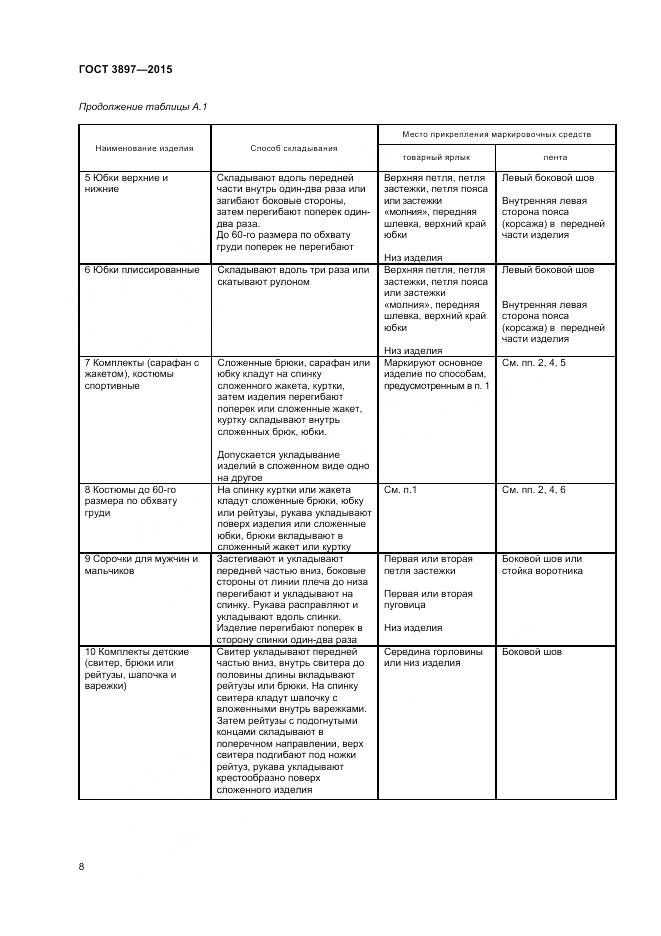 ГОСТ 3897-2015, страница 10