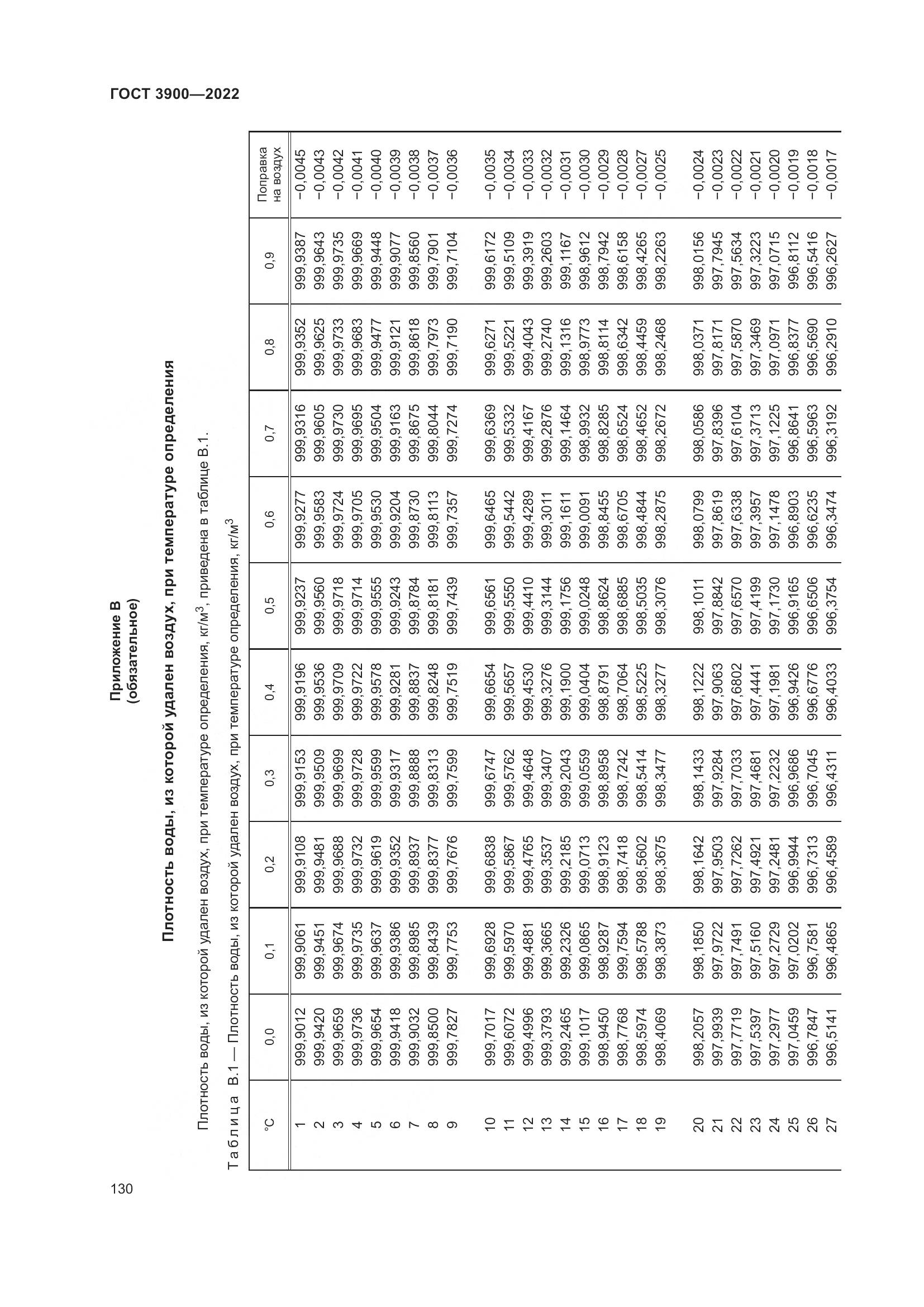 ГОСТ 3900-2022, страница 135