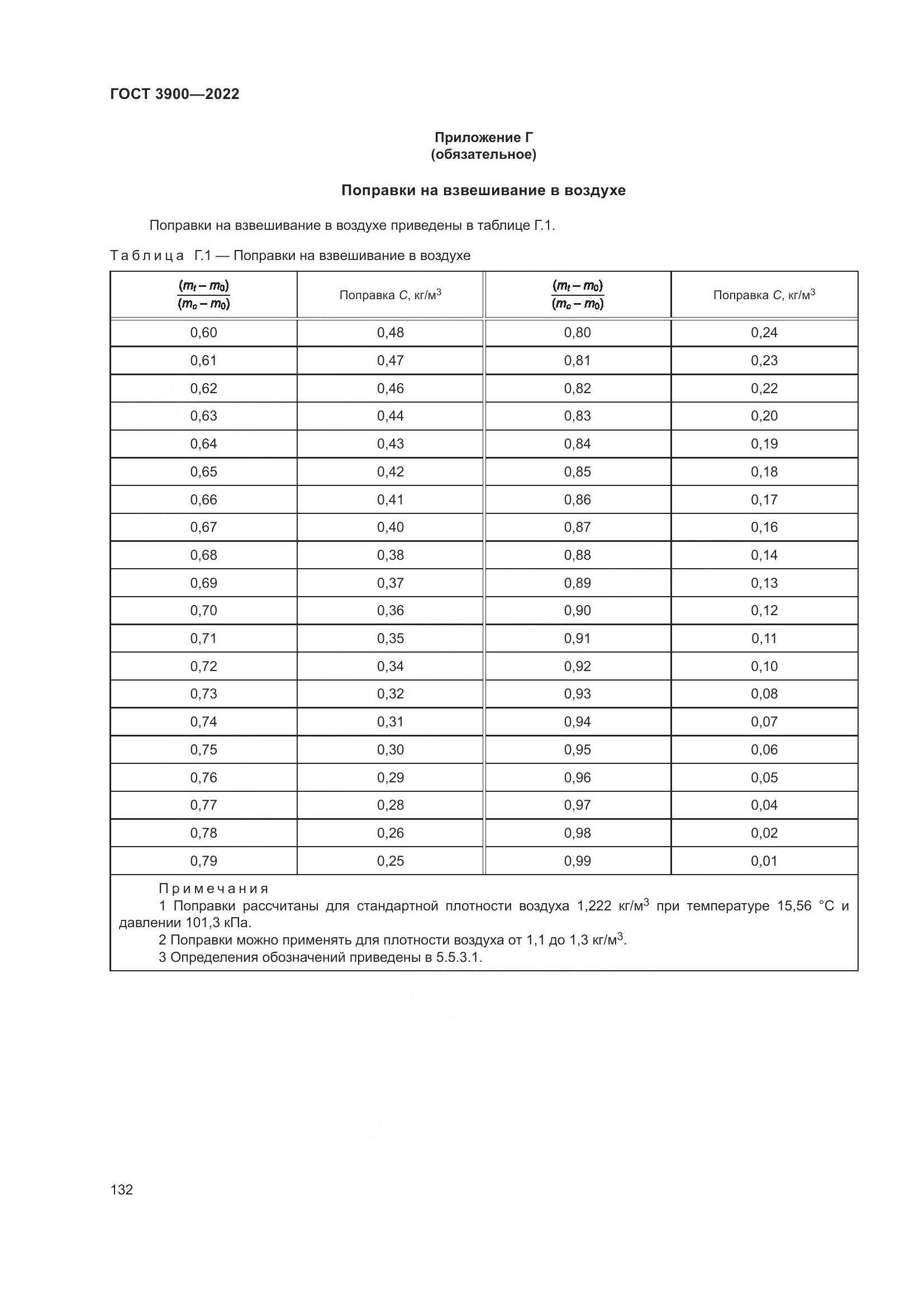ГОСТ 3900-2022, страница 137