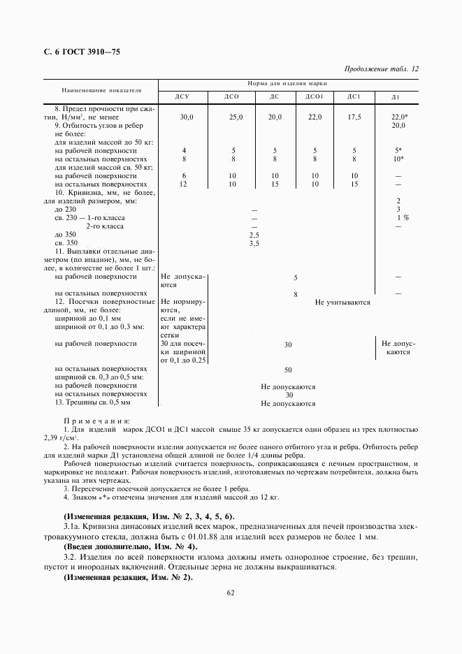 ГОСТ 3910-75, страница 6