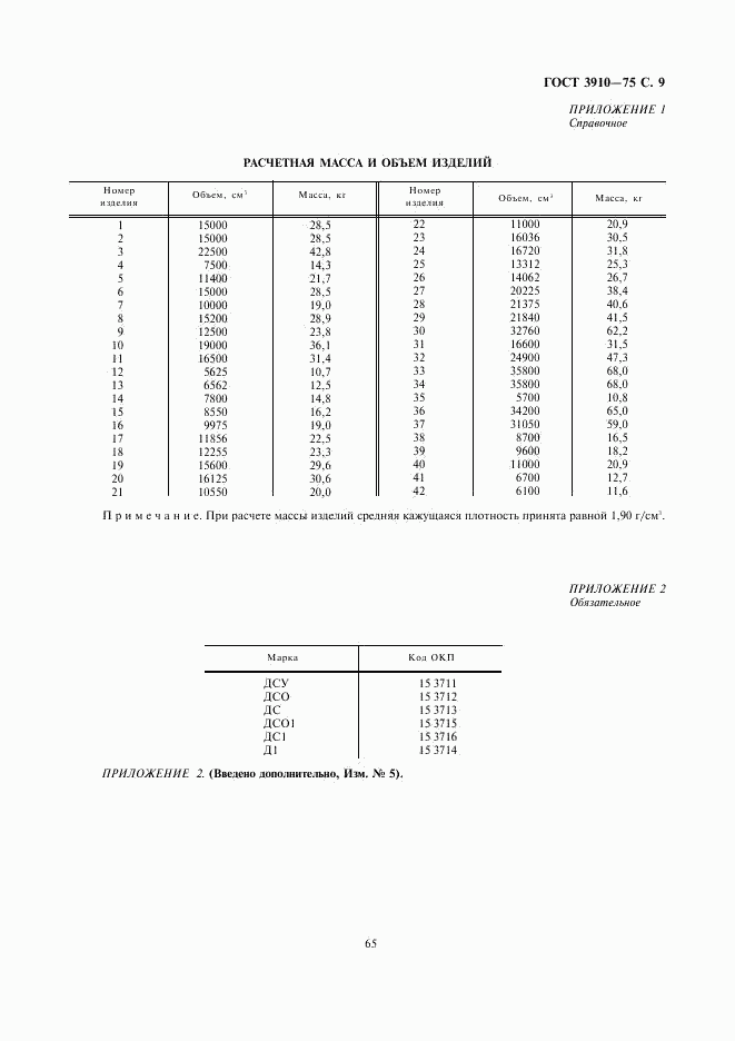 ГОСТ 3910-75, страница 9