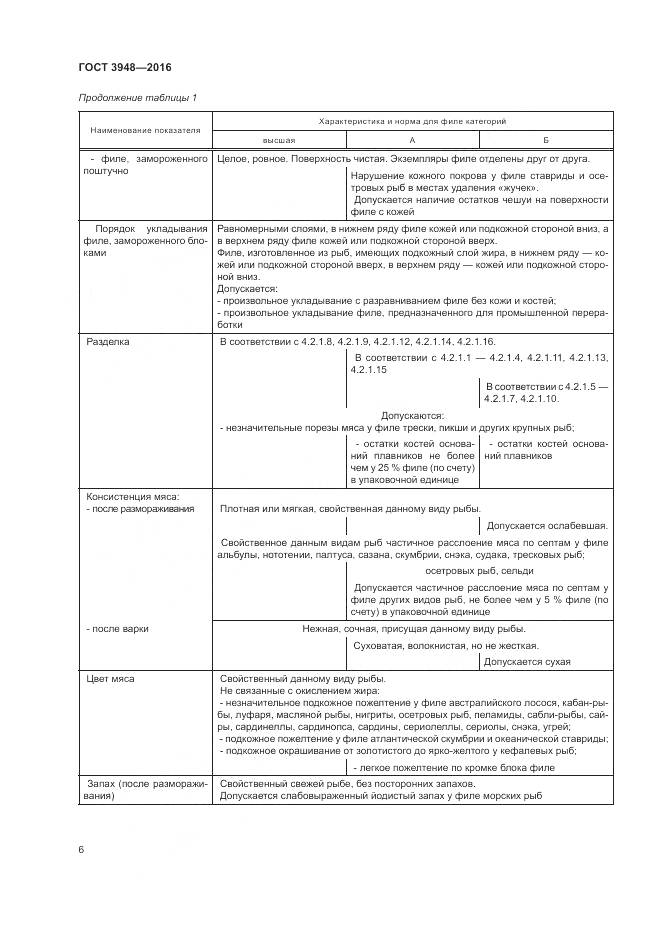 ГОСТ 3948-2016, страница 10