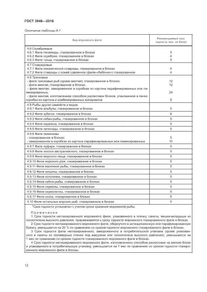 ГОСТ 3948-2016, страница 16