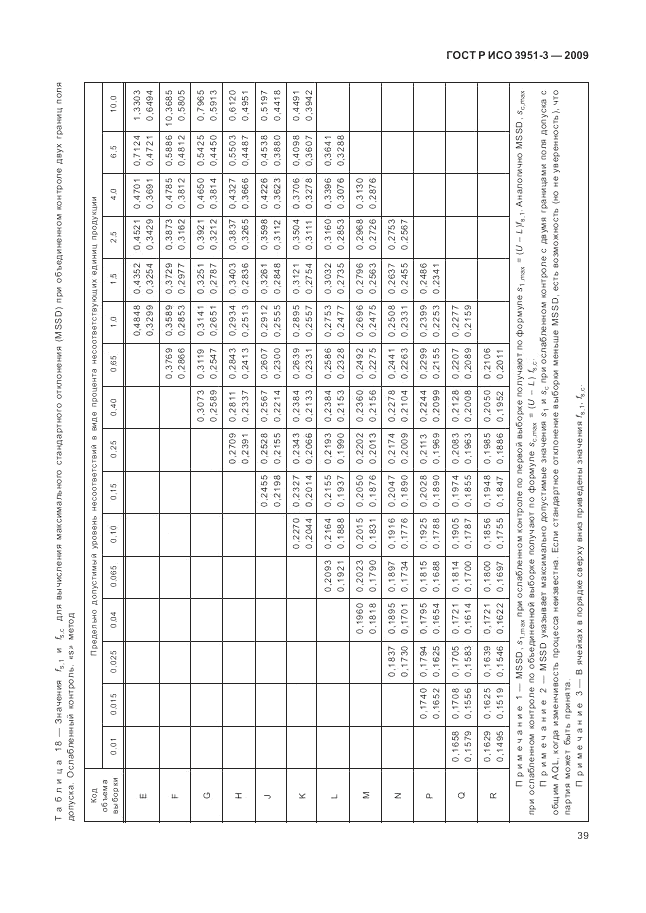 ГОСТ Р ИСО 3951-3-2009, страница 45