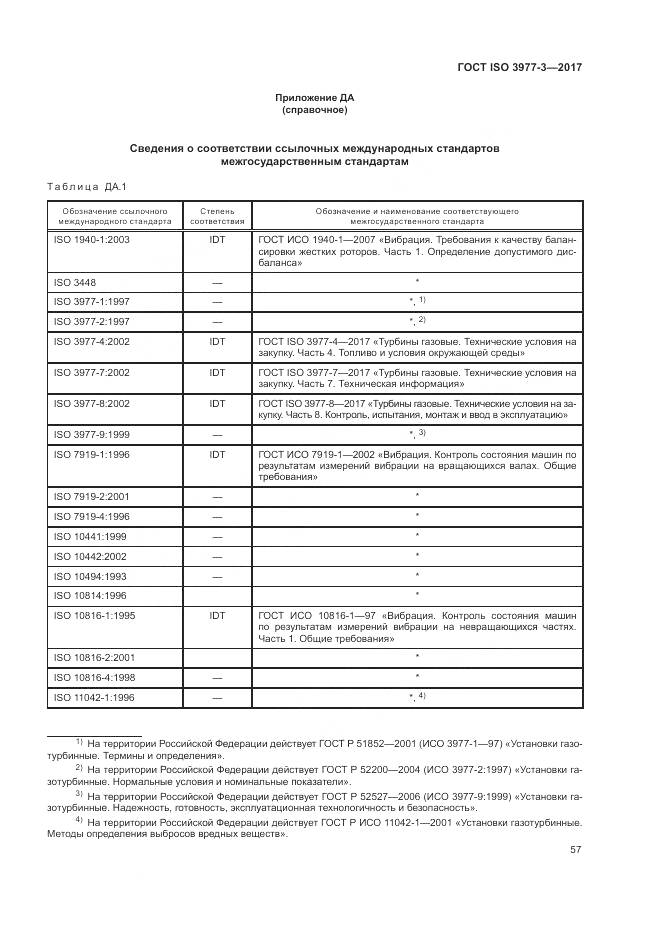 ГОСТ ISO 3977-3-2017, страница 61